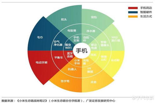 跨界雙雄逐鹿 小米汽車與吉利手機(jī)，誰(shuí)將更勝一籌？